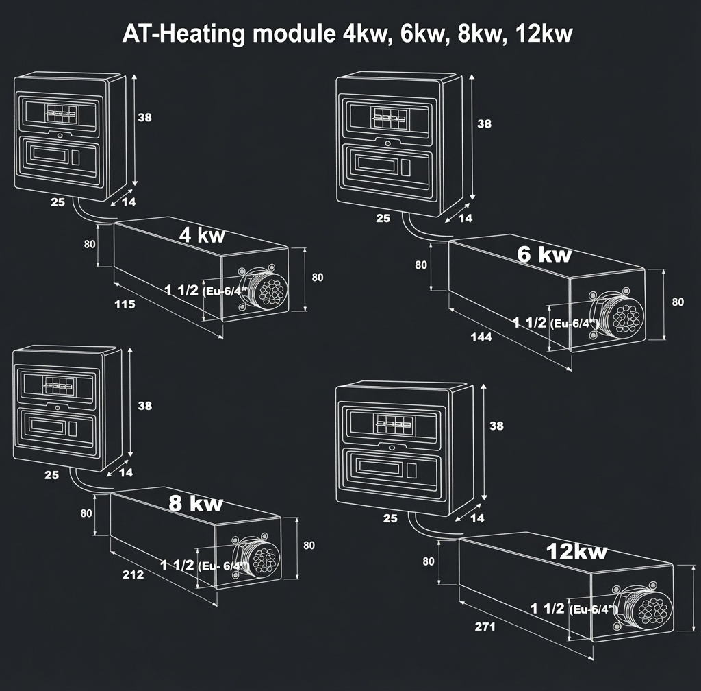 Tekniskt datablad med mått för AT-värmemodulerna 4 kW, 6 kW, 8 kW och 12 kW